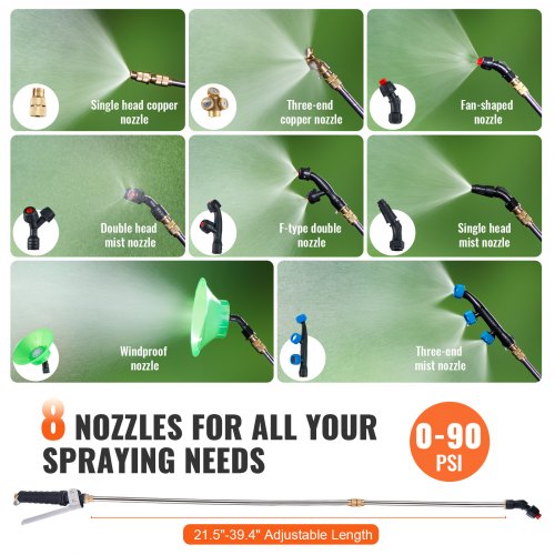 Battery Powered Backpack Sprayer PSI Adjustable Pressure Nozzles Battery 6