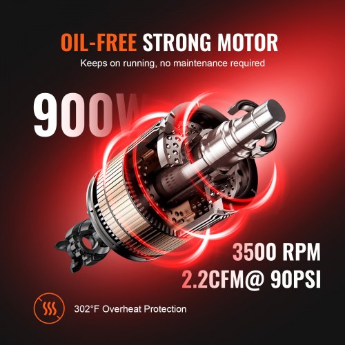 Ultra Quiet Oil Free Air Compressor CFM PSI 1
