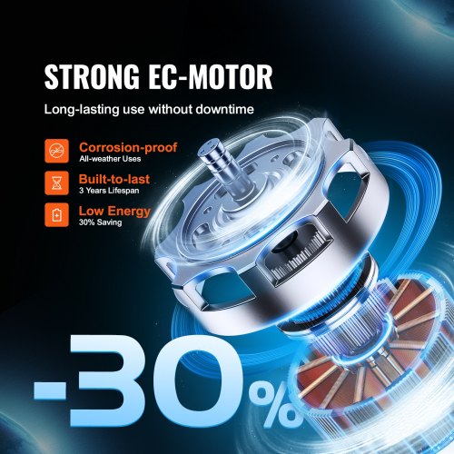 Inline Duct Fan EC Motor Ventilation Exhaust Fan For Cooling Booster Hydroponics Grow Tents With Te 4