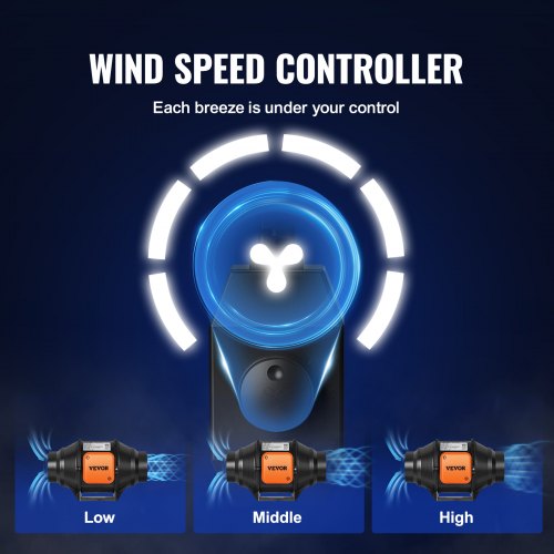 Inline Duct Fan Hydroponics Cooling Booster Variable Speed Controller Quiet AC Motor Ventilation Ex 4