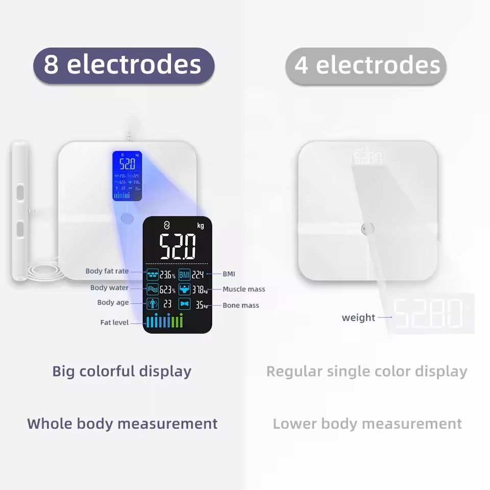 Smart Bioimpedance Body Fat Scale Digital Weight Analyzer 1
