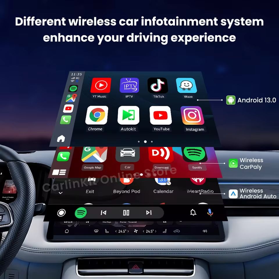 Carlinkit Android 13 Wireless CarPlay  Android Auto TV Box  8GB RAM 128GB Storage Builtin GPS  Stre 1