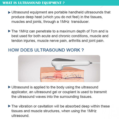 Ultrasound Physiotherapy Massage Device 1MHz Intensity For Muscle  Joints Pain Relief NoDrug Ultras 5