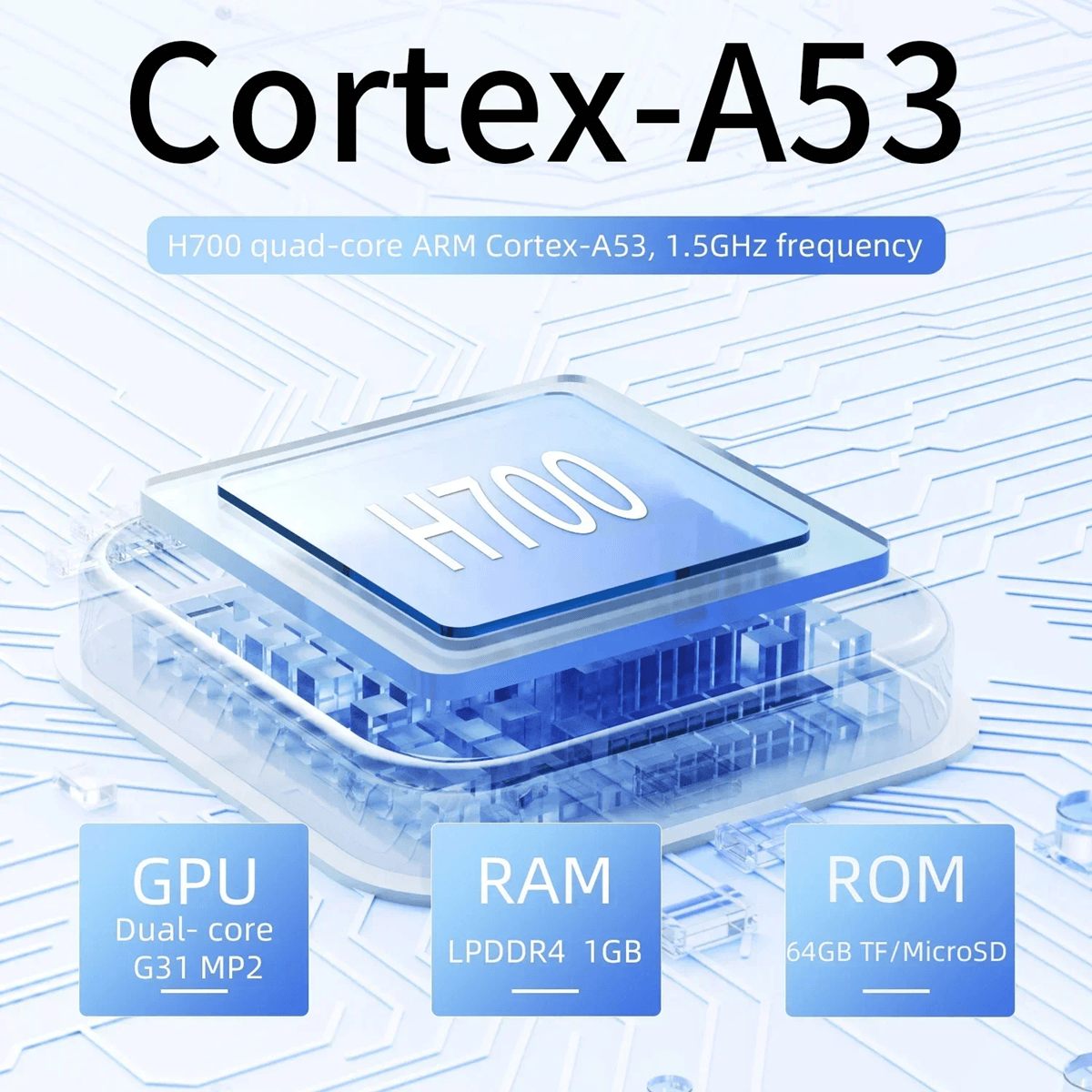 Anbernic RG40XXV Retro Handheld Gaming Console 2