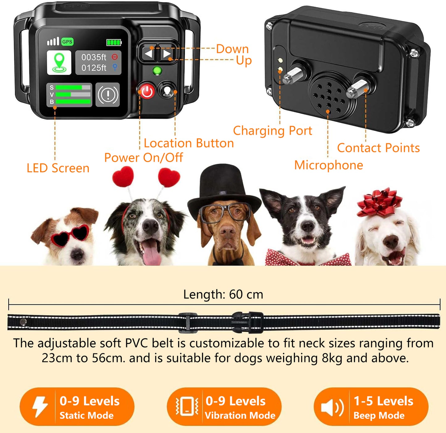 GPS Wireless Dog Fencing System Electric Dog Fence With GPS Electric Satellite Technology Electric