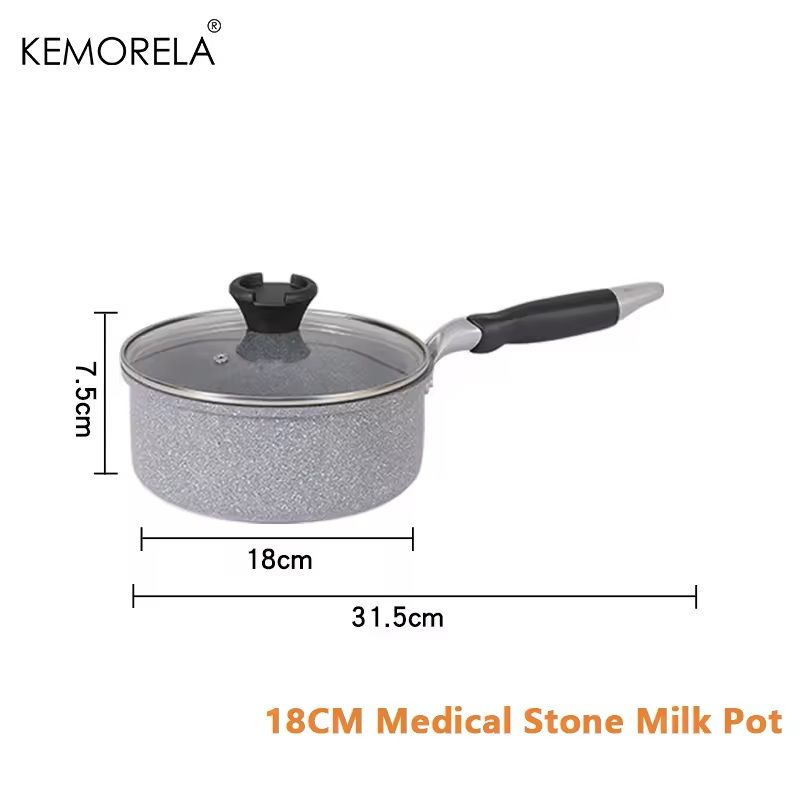 Durable Stone NonStick Frying Pans And Wok Set For All Cooktops 11