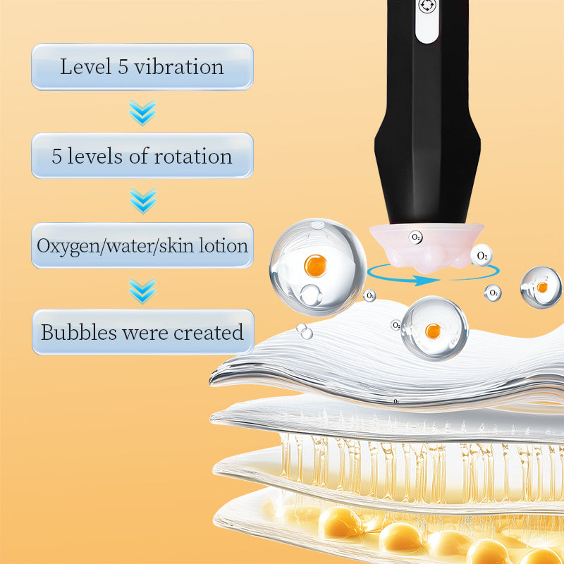 Portable CO2 Oxygen Bubble Pen, Rechargeable Facial Cleansing & Anti-Aging Skin Care Device with Balance Serum Input