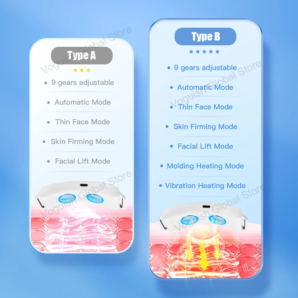 EMS Face Lifting Massager Anti Wrinkle Firming Device, Microcurrent V-Face Lift Double Chin Remover for Skin Care & Face