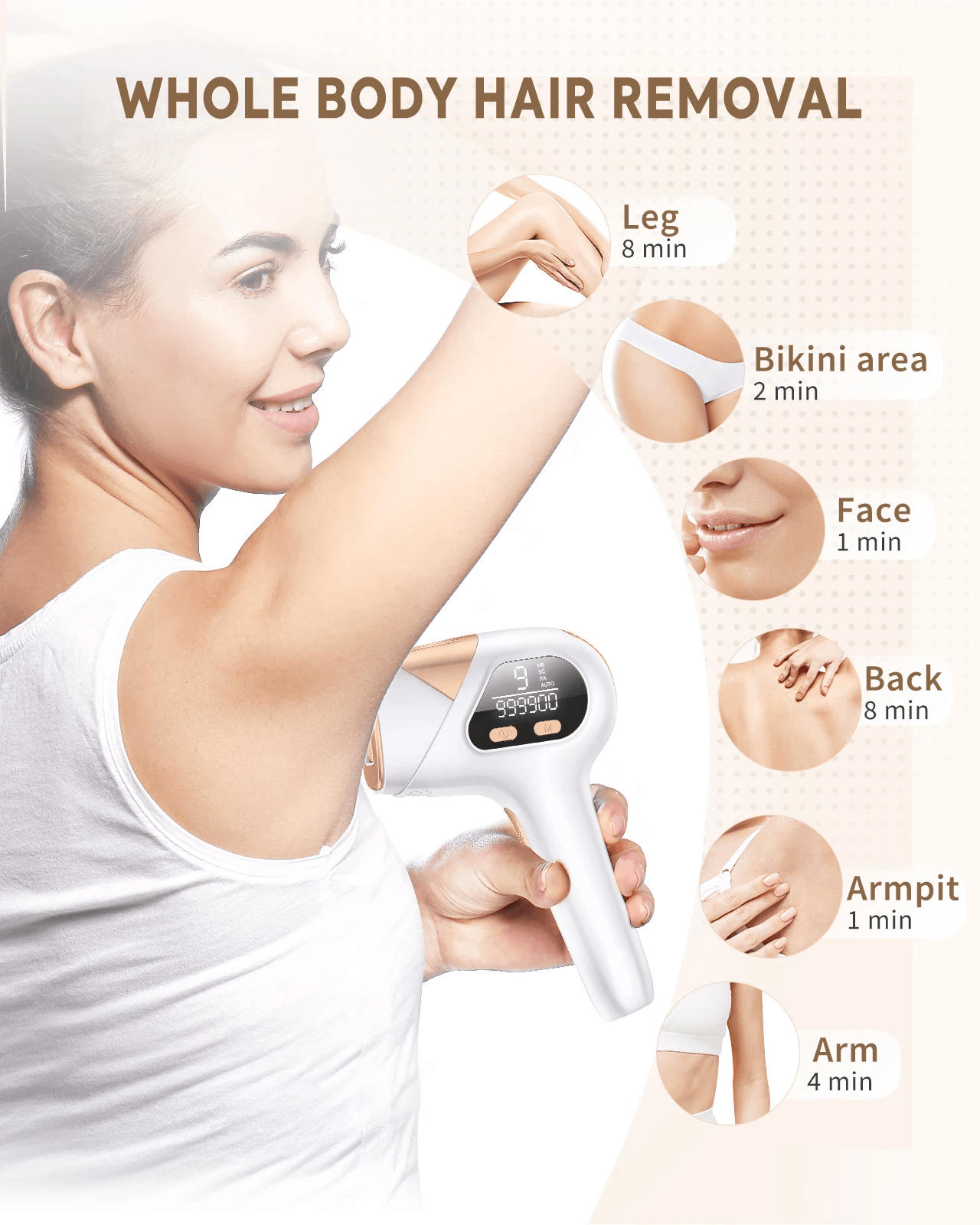 IPL Laser Hair Removal Device  999900 Flashes 9 Energy Levels For Face Underarms Bikini  Body 3