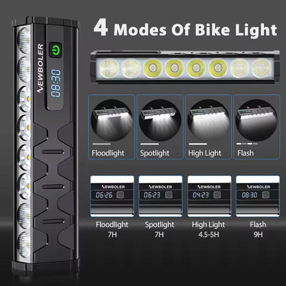 Bicycle Headlight 10000 Lumen Waterproof USB Rechargeable 4