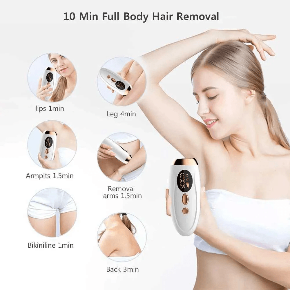 SilkyGlow IPL Hair Removal Handset – 999,999 Flashes for Face, Body & Bikini Line