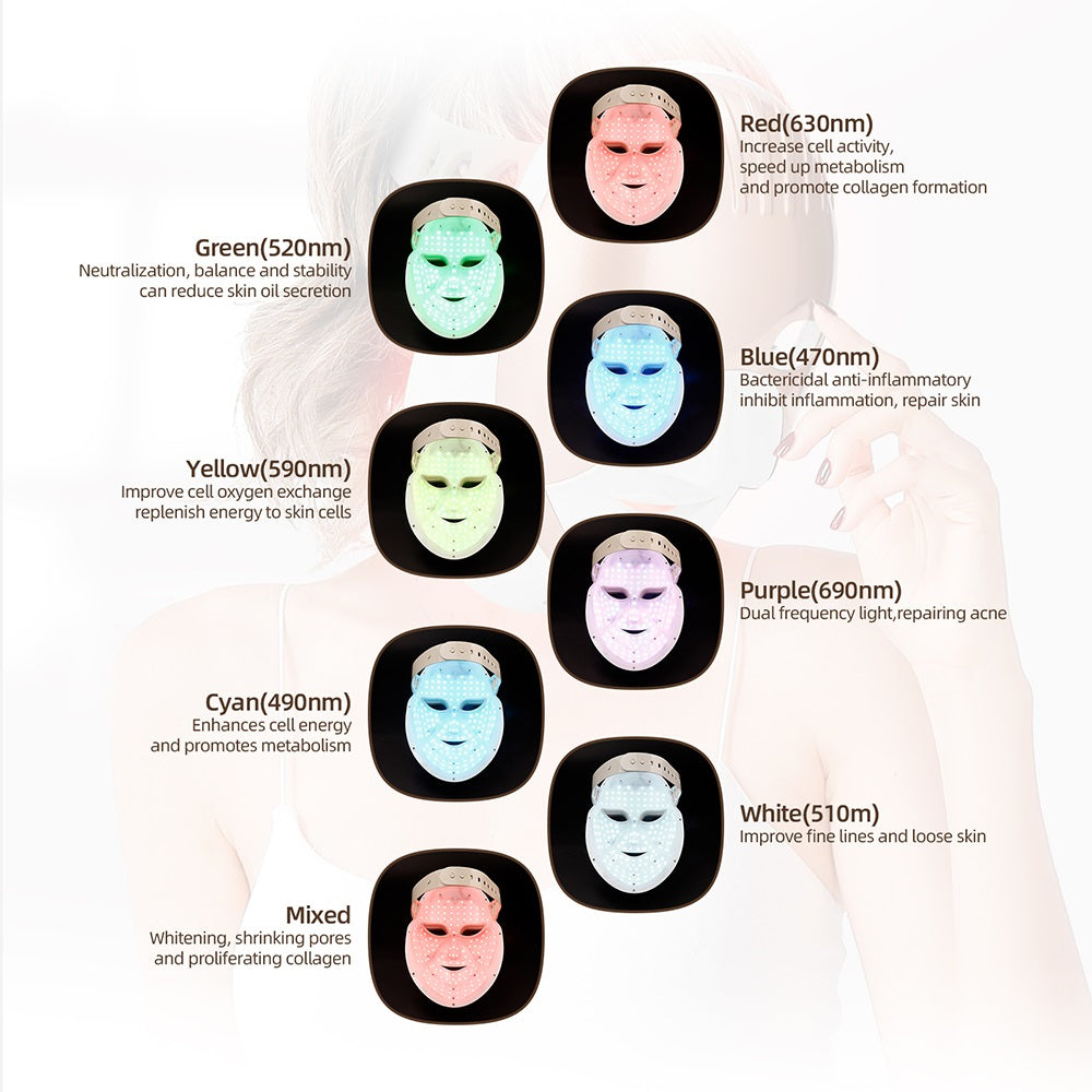 Wireless LED Facial Mask with 7-Color Photon Therapy, Skin Rejuvenation & Anti-Aging Beauty Machine
