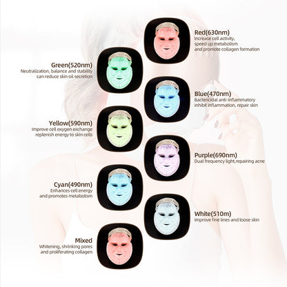 Wireless LED Facial Mask with 7-Color Photon Therapy, Skin Rejuvenation & Anti-Aging Beauty Machine