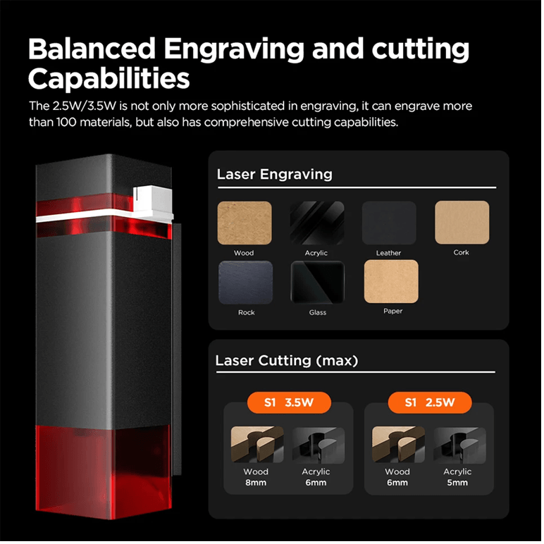 ACMER Mini Portable Laser Engraver For DIY Projects On Wood Metal Acrylic And Leather 1
