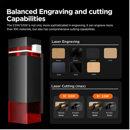 ACMER Mini Portable Laser Engraver For DIY Projects On Wood Metal Acrylic And Leather 1