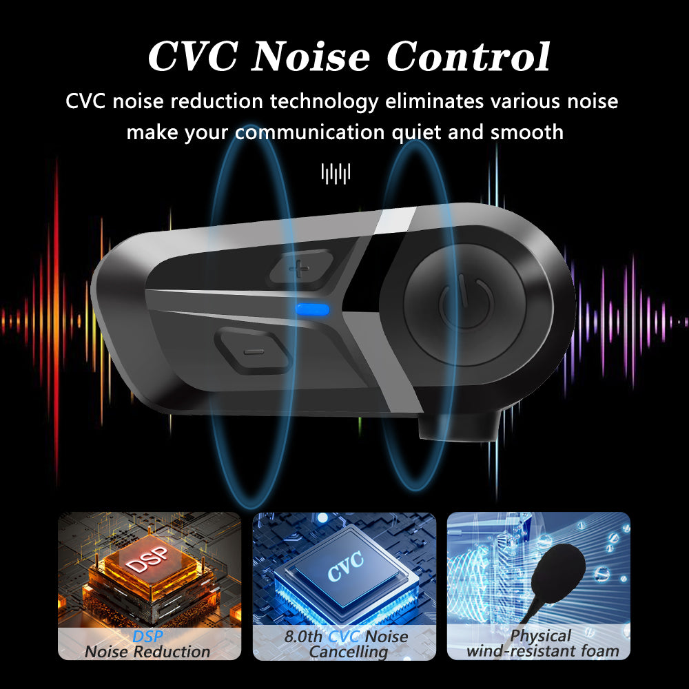 Bluetooth 5.3 Wireless Motorcycle Helmet Headset Waterproof Hands-Free Call Music Earphone for Riding, Phone, GPS