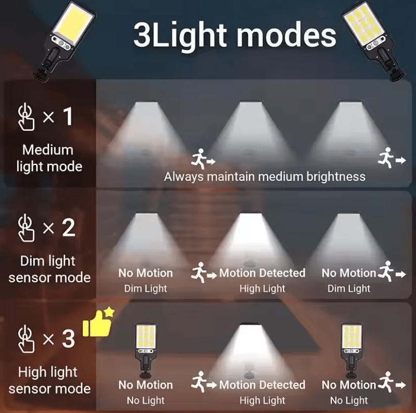 Outdoor Solar Street Lights With Motion Sensor And Remote Control 108 LED Wall Lights For Garden Dr 1