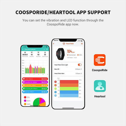 Armband Heart Rate Monitor with HR Zones & Calories, Bluetooth 5.0 ANT+ HRM Sensor for Cycling, Peloton, Zwift, Wahoo