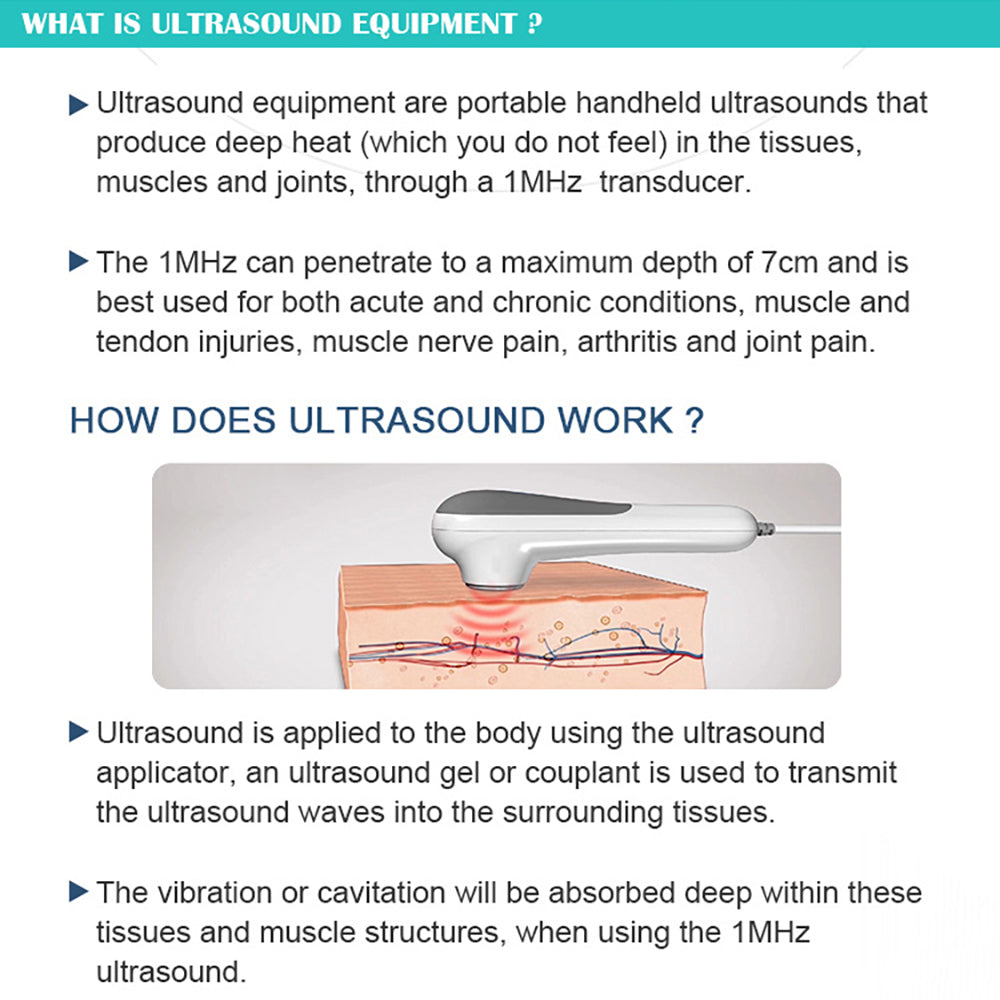 Ultrasound Physiotherapy Massage Device, No-Drug Ultrasonic Pain Relief Machine for Muscle & Joint Therapy