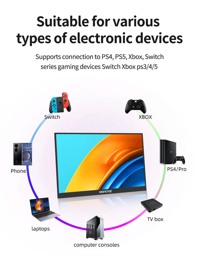 HGFRTEE 141 Inch Portable IPS Monitor With Stand For Laptop Gaming And Raspberry Pi 1