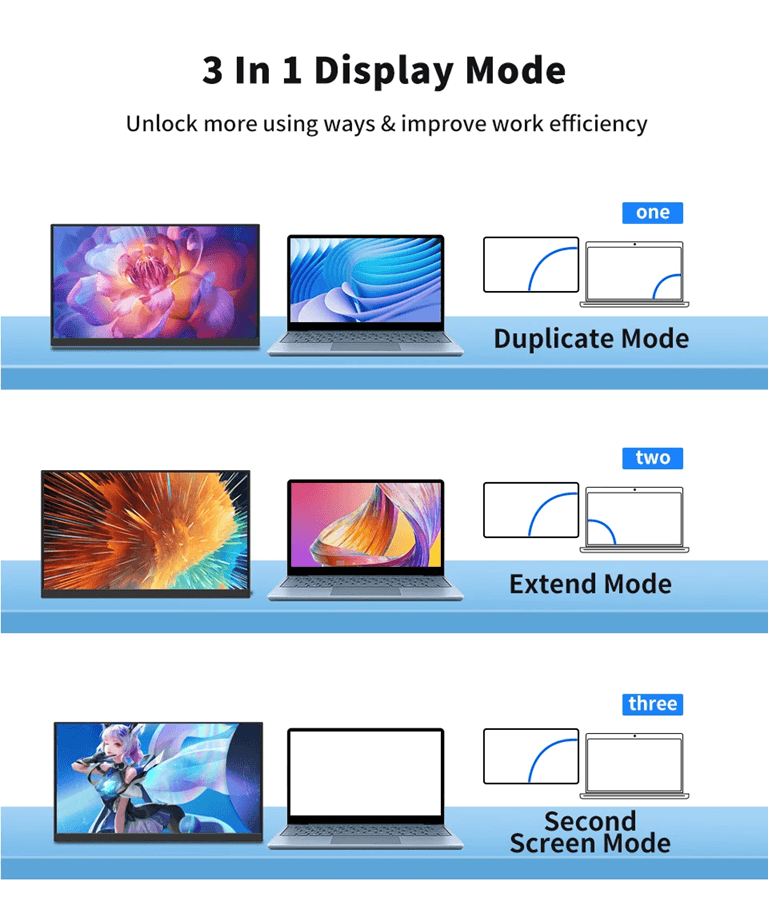 HGFRTEE 141 Inch Portable IPS Monitor With Stand For Laptop Gaming And Raspberry Pi 5