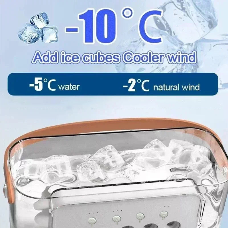 Portable 3-in-1 Household Air Cooler Fan with LED Night Light, USB Mini Air Conditioner & Humidifier for Home, Office