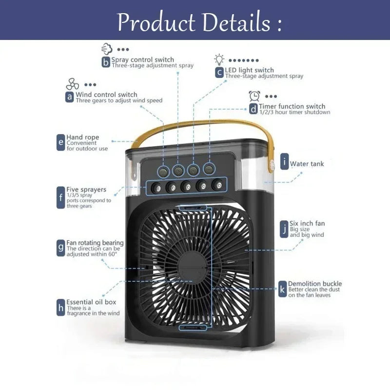 Portable 3-in-1 Household Air Cooler Fan with LED Night Light, USB Mini Air Conditioner & Humidifier for Home, Office