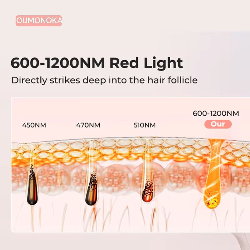 Permanent IPL Laser Hair Removal Device For Women And Men 5