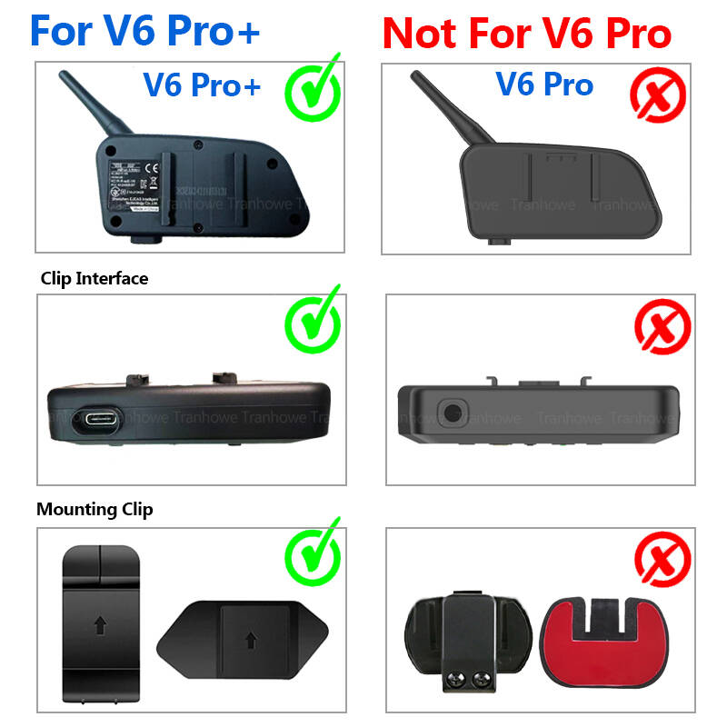 Motorcycle Helmet Headset Type-C Earphone for V4PLUS V6 PRO, With Speaker Mic, Optional Clip & Mount Base