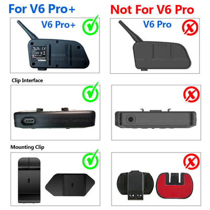 Motorcycle Helmet Headset Type-C Earphone for V4PLUS V6 PRO, With Speaker Mic, Optional Clip & Mount Base