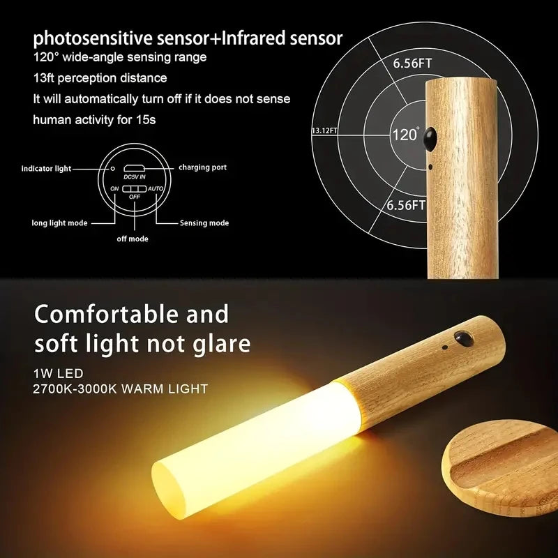 Intelligent Human Body Induction Night Light LED Rechargeable Wall Light For Corridor Cabinet Toile 3