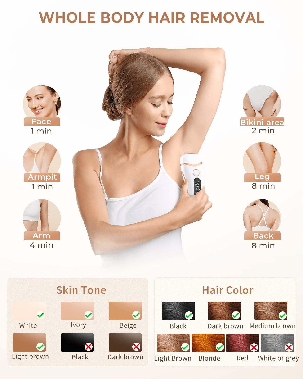 SleekGlide IPL Hair Removal Device With IceCooling Technology  Unlimited Flashes  9 Intensity Level 5
