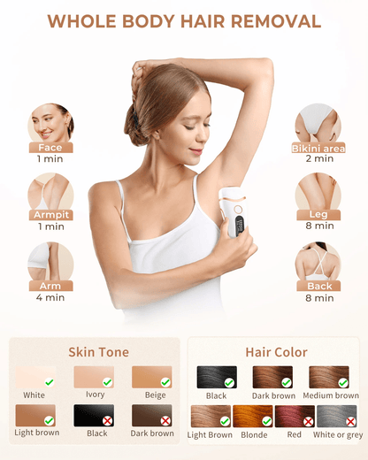 SleekGlide IPL Hair Removal Device With IceCooling Technology  Unlimited Flashes  9 Intensity Level 5
