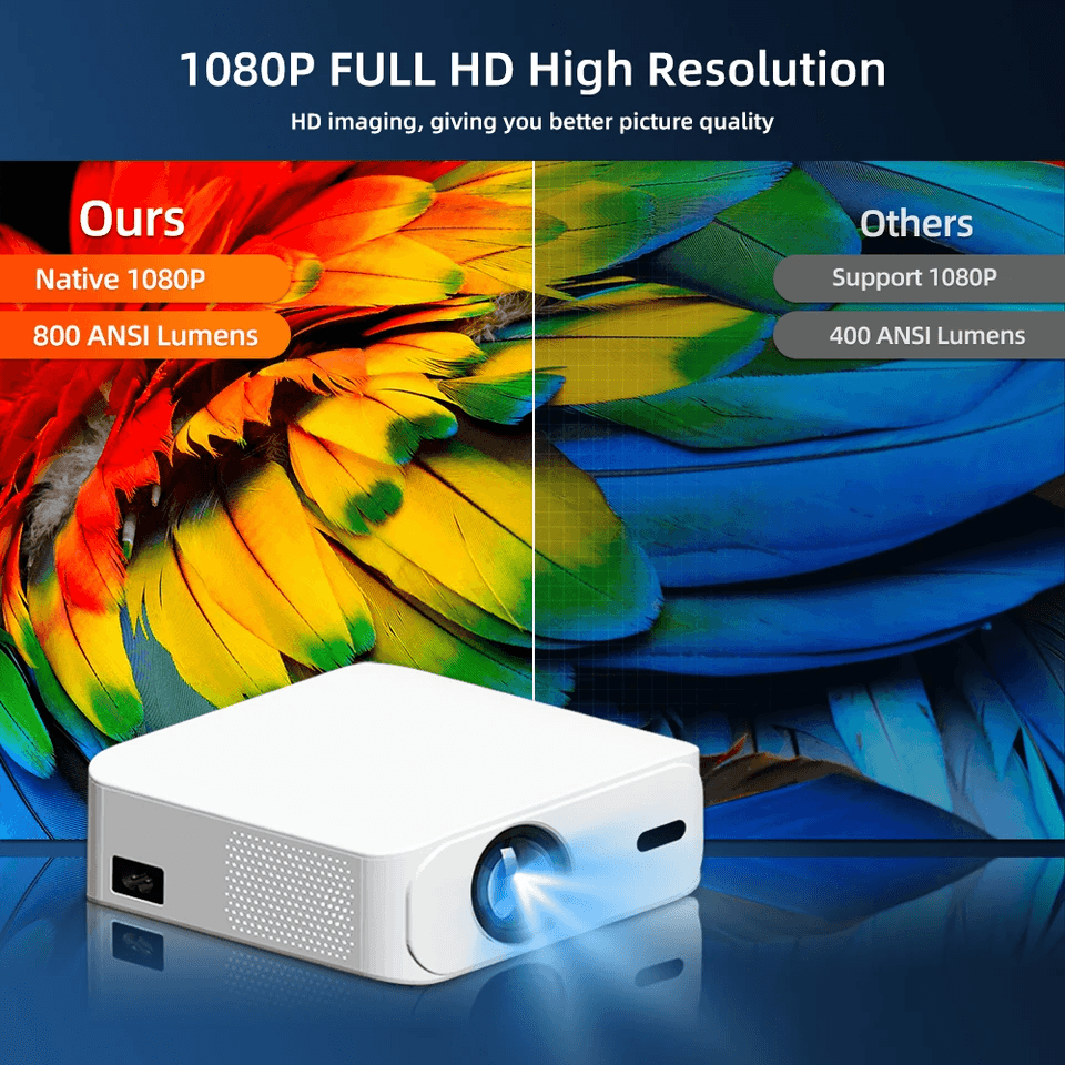 Touyinger L9 Portable Mini Projector  Full HD 1080P Home Theater With 4K Support WiFi  Bluetooth 7