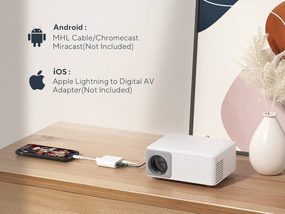 Touyinger L9 Portable Mini Projector  Full HD 1080P Home Theater With 4K Support WiFi  Bluetooth 9