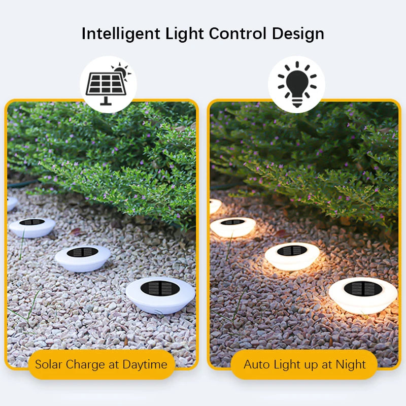 Solar LED Lawn Lights Outdoor Floor Landscape Lamps with On/Off, Ideal for Garden, Pathway, Yard, Patio, Deck & Camping