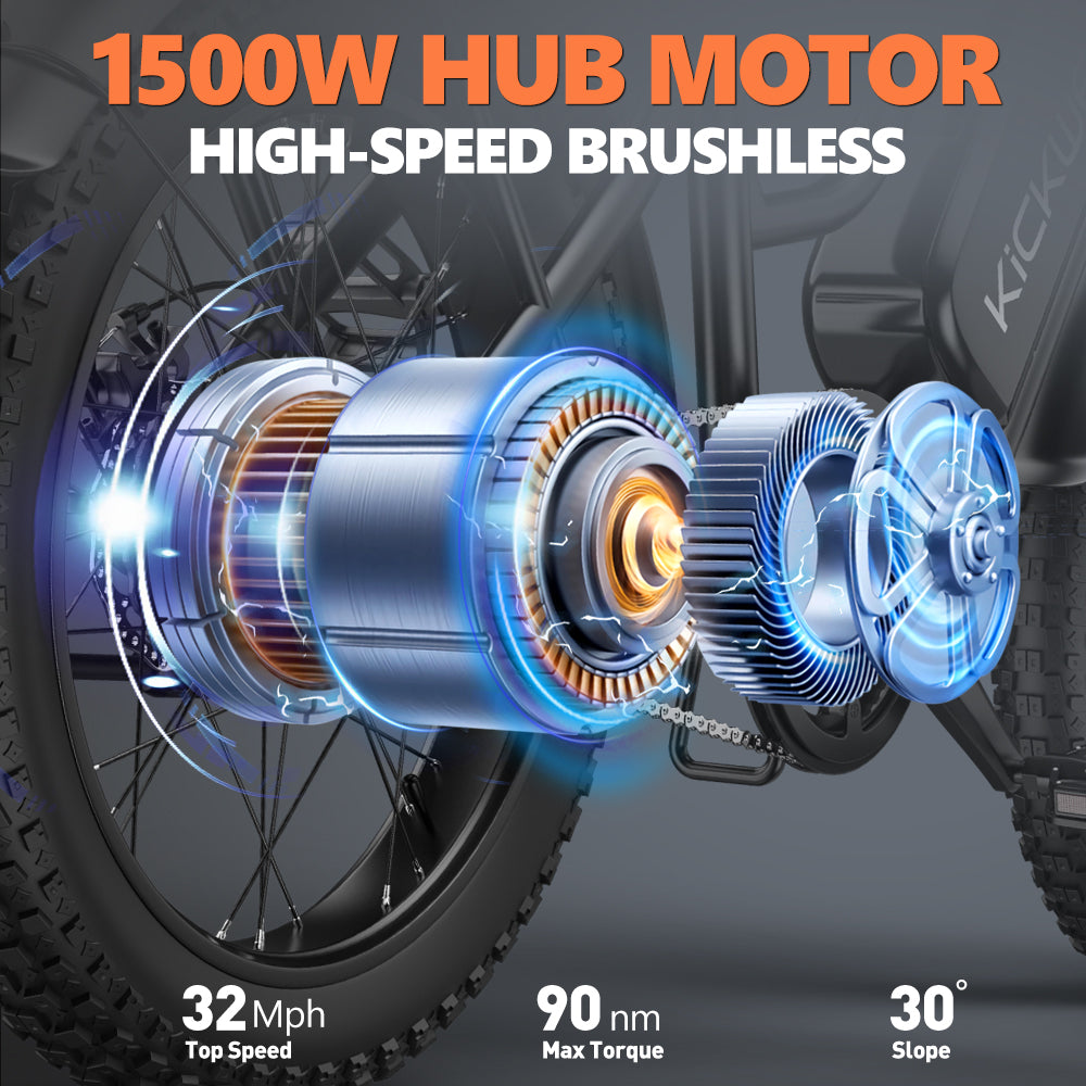 Electric Bike For Adults 1500W Peak Ebike 32 MPH  50Mile Range Electric Mountain Bike With Removabl 3