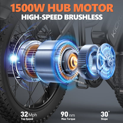 Electric Bike For Adults 1500W Peak Ebike 32 MPH  50Mile Range Electric Mountain Bike With Removabl 3