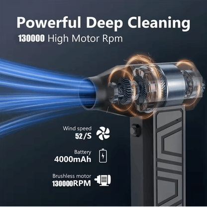 130000RPM Rechargeable Electric Air Duster with Adjustable Speed for Car and Electronics Cleaning