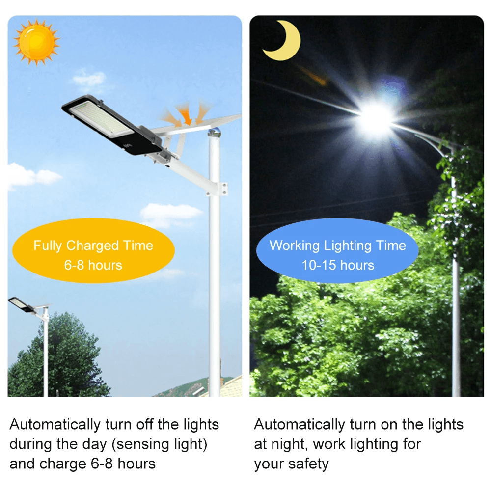 Aluminum Solar Street Light  HighPower Outdoor Lighting With 8000mAh Battery For Garage Garden  Wal 4
