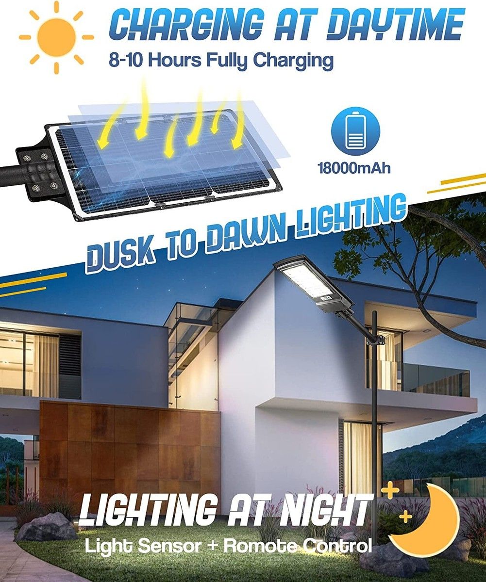 Aluminum Solar Street Light  HighPower Outdoor Lighting With 8000mAh Battery For Garage Garden  Wal 5