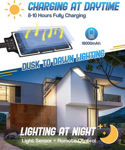 Aluminum Solar Street Light  HighPower Outdoor Lighting With 8000mAh Battery For Garage Garden  Wal 5