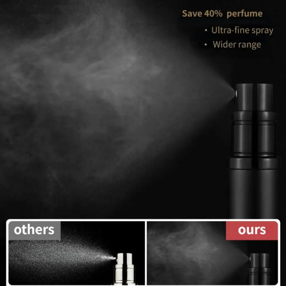 Glass Refillable Perfume Bottle with Spray Pump, Travel Size Mini Scent Atomizer, Empty Cosmetic Container for Purse