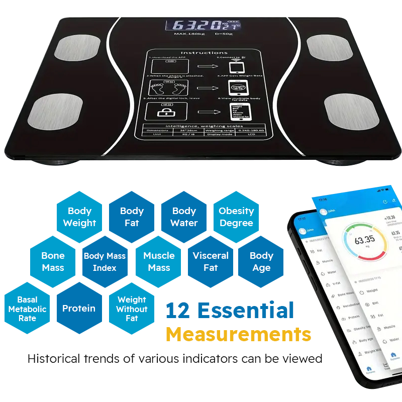 Wireless Smart Body Fat Scale Wireless with LED Digital Bathroom Weight Scale Display & Bluetooth Body Composition Scale