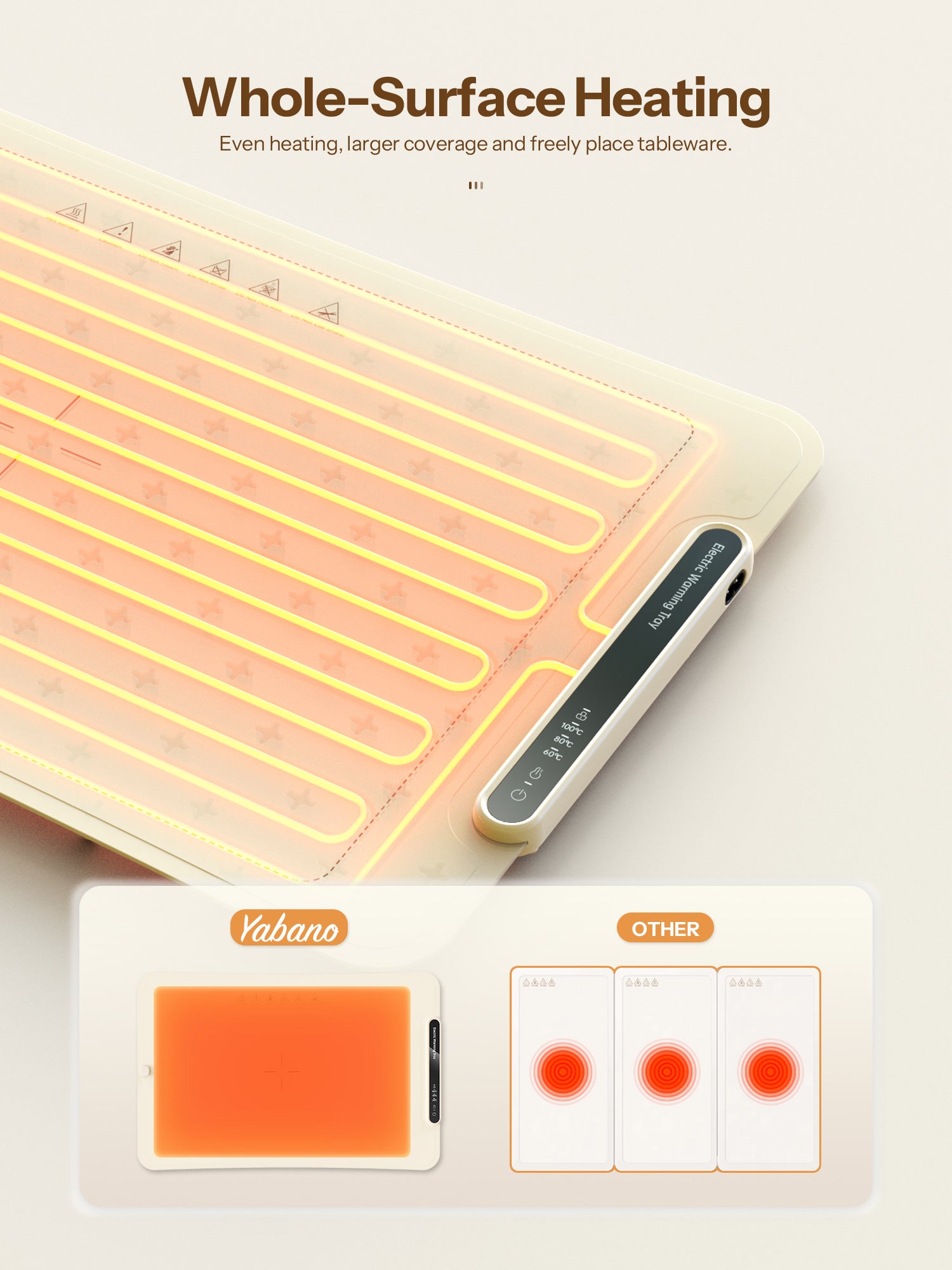 Electric Warming Tray, Foldable Food Warming Mat with 3 Temperature Settings, Auto Shut-Off Food Warmer for Buffet