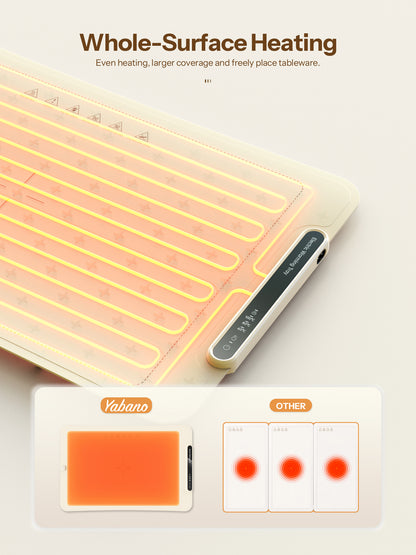 Electric Warming Tray, Foldable Food Warming Mat with 3 Temperature Settings, Auto Shut-Off Food Warmer for Buffet