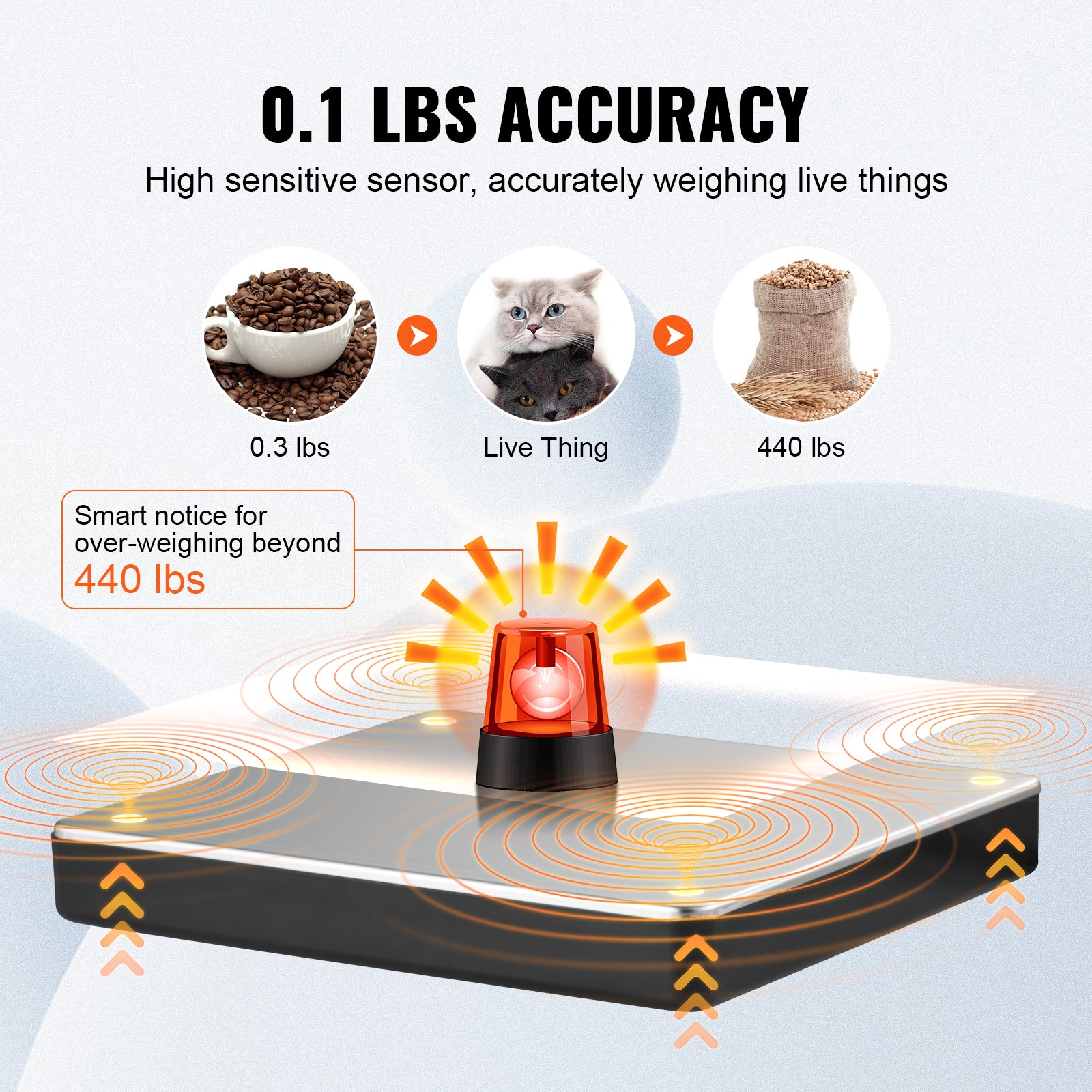 Digital Shipping Scale with Timer & Tare Function, HD LCD Screen, Portable Package Postal Scale for Home & Post Office