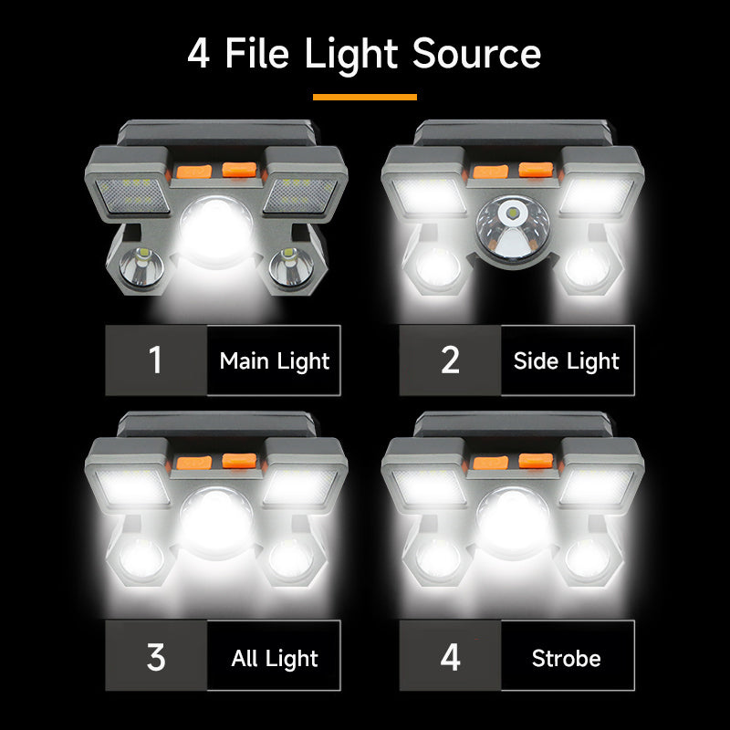 Strong LED Headlamp Flashlight, Rechargeable Built in Battery, 5 LED Light for Camping, Adventure & Fishing