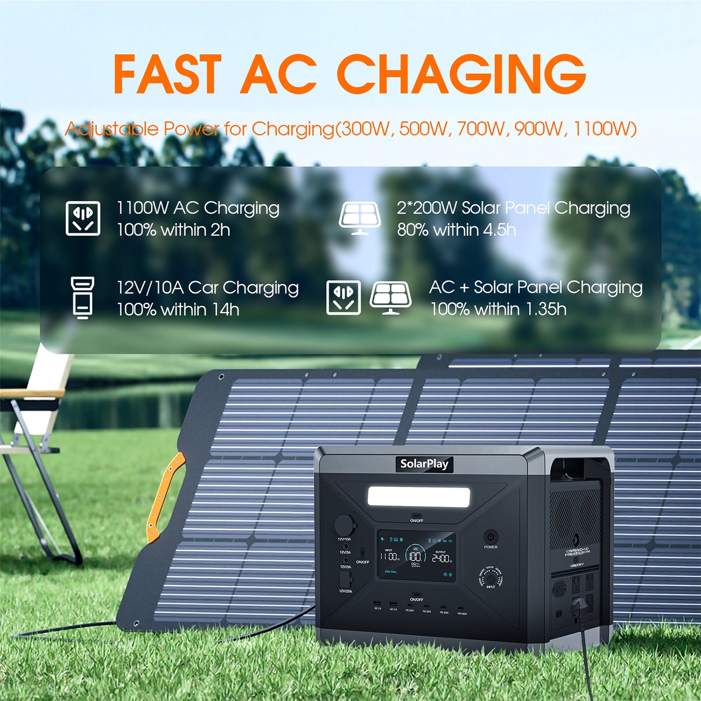 Portable Power Station Battery With AC Output  Solar Generator For Garden Party Emergency Backup  O 2