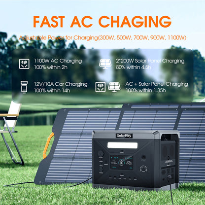Portable Power Station Battery With AC Output  Solar Generator For Garden Party Emergency Backup  O 2